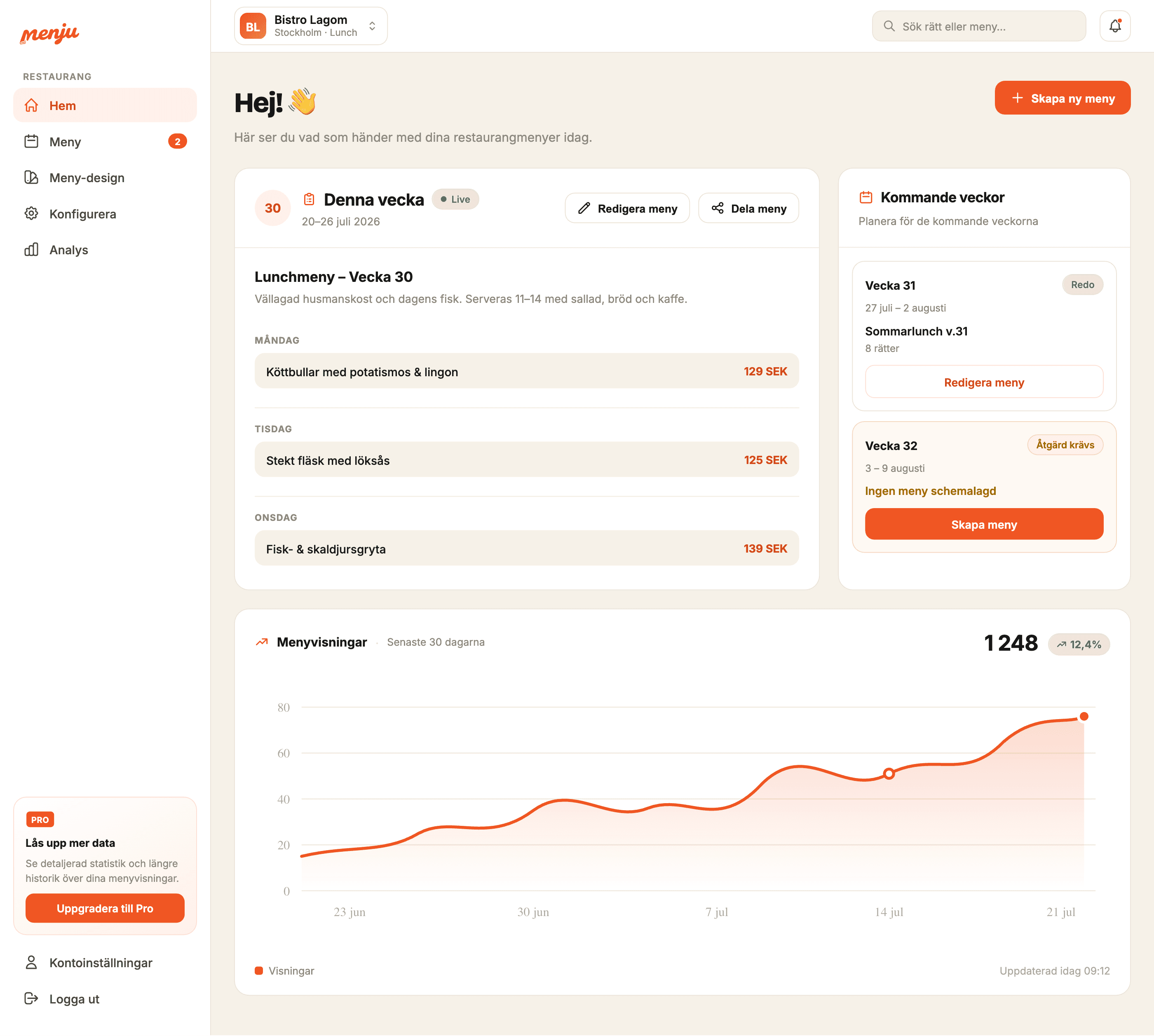 Menju – digital veckomeny för restauranger